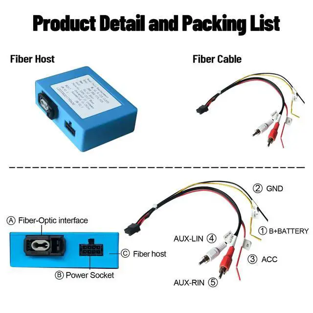 Alt view image 4 of 7 - Optic Fiber Decoder for Mercedes-Benz ML/GL/R Class/CLS/S W221/Cayenne/BMW | Optical Fiber Box for Cayman 911 997 BMW E9X Audi 2G.3G Host