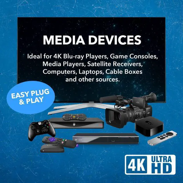 Alt view image 6 of 7 - 4K 1x2 HDMI Extender Splitter HDBaseT Over Single Cable CAT6/7 4K@60Hz 4:4:4 HDCP 2.2 with IR Remote EDID Management, HDR - Up to 400 Ft - Loop Out - Low Latency - Power Over Cable