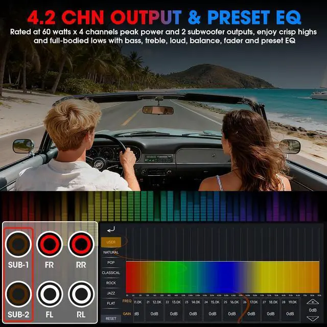 Alt view image 4 of 7 - Single Din Retro Car Radio: European Style Stereo for Classic Vehicles - Bluetooth FM AM USB SD AUX USB-C Fast Charge 4-CHN 2 Subwoofer Outputs SWC