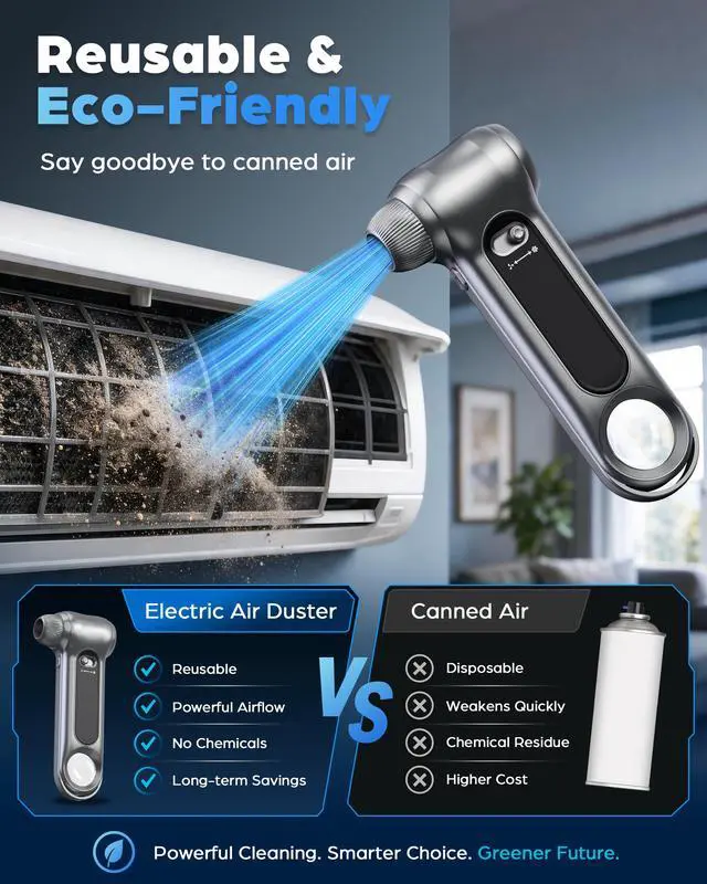 Alt view image 6 of 7 - Compressed Air Duster 150000RPM Cordless Blower LED for Electronics Car | 150000RPM brushless cordless air duster. Stepless speed control. Rechargeable with LED light. Multi nozzles for electronics