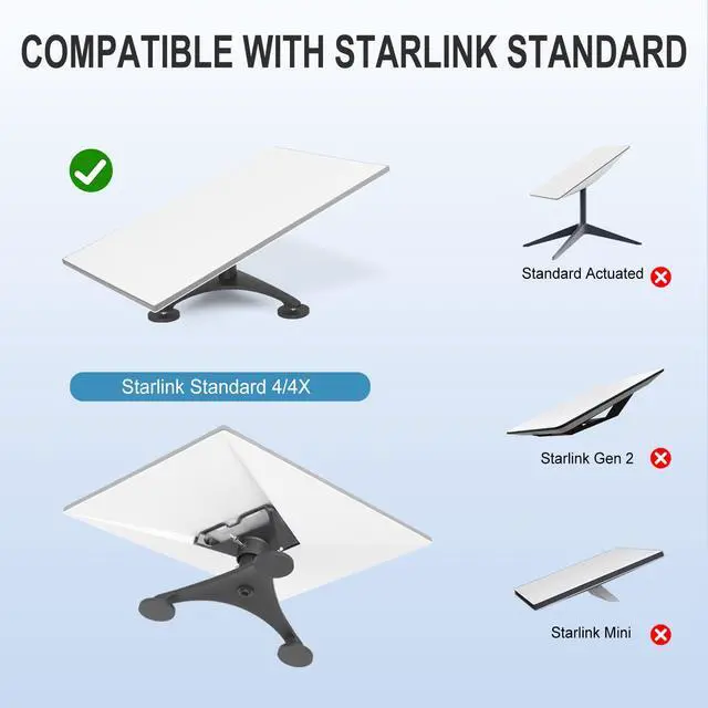 Alt view image 2 of 7 - Starlink Standard 4/4X Magnetic Mount, Drill-Free Gen 3/4 Roof Mount | Rust-Proof All-Weather, Anti-Scratch,Starlink Standard 4X Mounting Kit For RV,Camping, Boats, Roofs, etc.,Flat iron surfaces