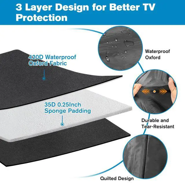 Alt view image 4 of 7 - Waterproof Oxford TV Cover for Moving 0.25 Inch Thick Tear Resistance Screen Protector Cover Fits 60"-65" TV with Foam Filling and Bottom Strap for House Moving, Storing
