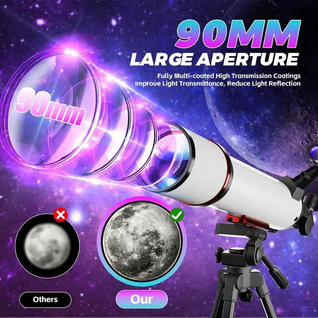 Alt view image 2 of 6 - Telescope for Adults Astronomy,90mm Aperture 700mm Refractor Telescopes for Beginners,Fully Multi-Coated Optics with AZ Mount Tripod & Carry Bag,Wireless Remote,Phone Adapter, Ideal Gift for Men