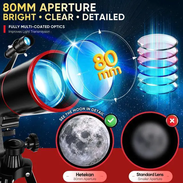 Alt view image 2 of 7 - Telescope for Kids & Adults80mm Aperture 500mm Portable Refractor | High Powered (20X-150X), Astronomy Telescope for Beginners with Tripod, Phone Adapter, Backpack & Stickers (Black)
