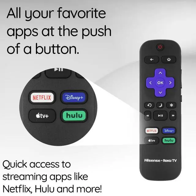 Alt view image 3 of 6 - Roku TV IR Remote