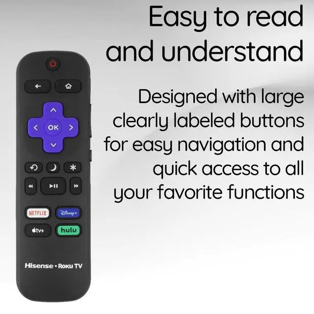 Alt view image 5 of 6 - Roku TV IR Remote