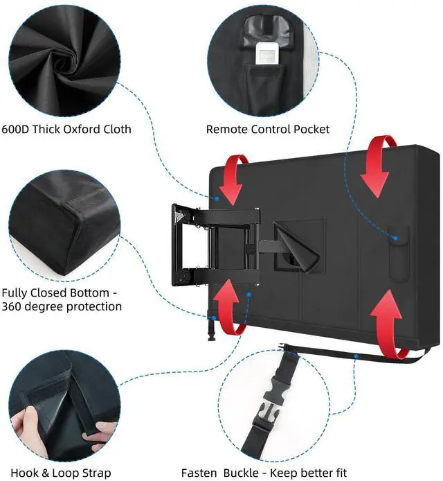 Alt view image 3 of 7 - Outdoor TV Cover 60 to 65 inch Waterproof,600D Heavy Duty Full Protection TV Covers with Front Zipper for Outside Flat Screen TV,Black,Cover Size 58"W x 37"H x 5"D,Fit for Standard Mounts and Stands