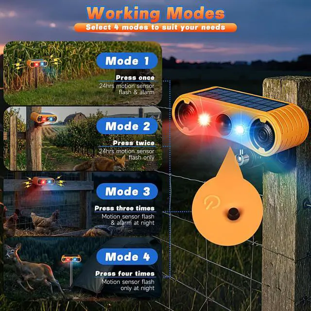 Alt view image 4 of 7 - Solar Motion Sensor Alarm Outdoor, Red & Blue LED Strobe Light | 130dB Dual Speakers, 13 Loud Sounds Dog Barking & Siren, Continuous Loop Playback, 4 Working Modes for Home, Farm, Barn