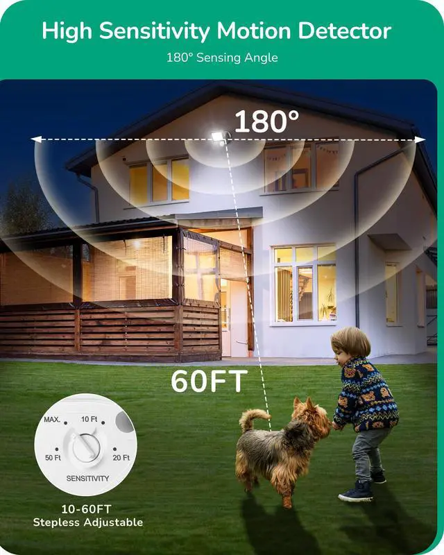 Alt view image 4 of 7 - 2 Pack 180° Motion Sensor, Adjustable Time/Range to 60FT, White | 3 Modes, Replacement Motion Detector, Rotatable Sensor Neck, Adjustable Delay Time, Ideal for Security Floodlights, UL Listed