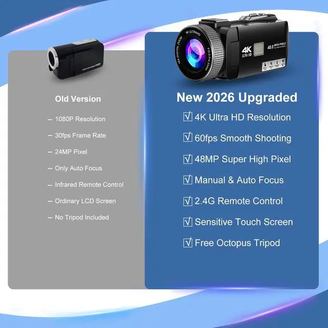 Alt view image 7 of 7 - Manual Focus 2026 New 4K 60FPS Digital Camcorder, Video Camera with Touch Screen, 2.4G Remote Control, External Lavalier Microphone, Octopus Tripod, 32G TF Card & 2 Batteries for Vlogging