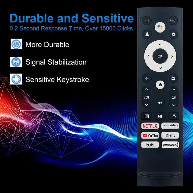 Alt view image 4 of 5 - Replacement Remote Control for Hisense Smart Google TV Model 43A6H 50A6H 55A6H 65A6H 75A6H 50U6H 55U6H 65U6H 75U6H 65U8H 75U8H