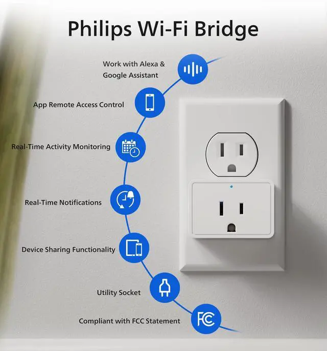 Alt view image 3 of 7 - Bluetooth to Wi-Fi Gateway for Smart Lock, Remote Access Bridge Hub | App Remote Access, 2.4GHz Wi-Fi, Compatible with Bluetooth Locks, Easy Setup