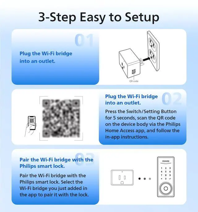 Alt view image 7 of 7 - Bluetooth to Wi-Fi Gateway for Smart Lock, Remote Access Bridge Hub | App Remote Access, 2.4GHz Wi-Fi, Compatible with Bluetooth Locks, Easy Setup