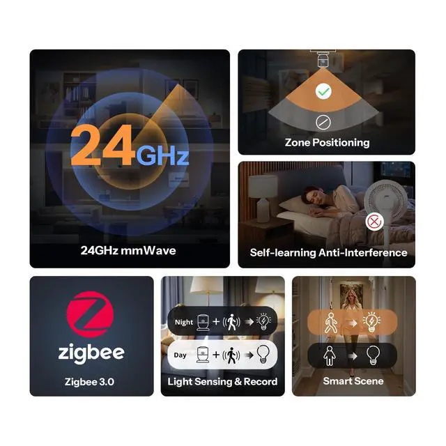 Alt view image 2 of 7 - SNZB-06P24 Zigbee Presence Sensor, 24GHz mmWave & Light Sensor, Zone Positioning, Self-Learning Calibration, Ceiling Mount, Works with Home Assistant, Alexa, SmartThings, Hub Required