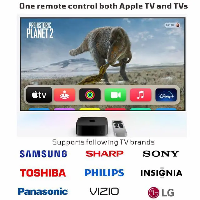 Alt view image 3 of 7 - Replacement Remote Control for All Apple TV Remote