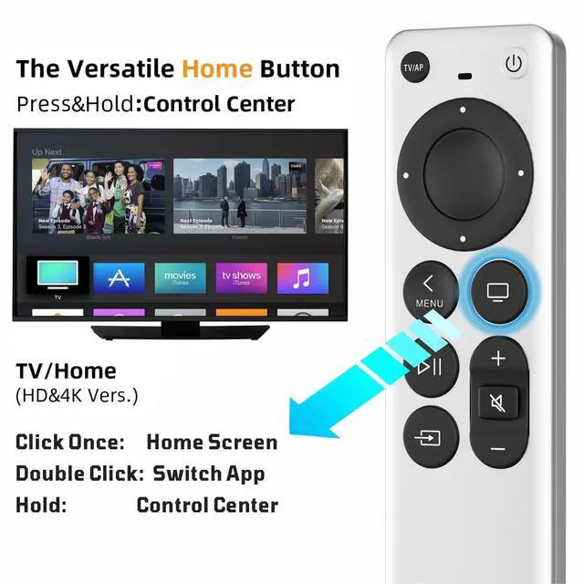 Alt view image 6 of 7 - Replacement Remote Control for All Apple TV Remote