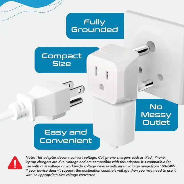 Alt view image 2 of 7 - African Travel Adapter Set 2 in 1 USA to Africa, S. Africa, Nigeria, Ghana, Uganda (Type M, E/F, Type G) - 3 Pack (Does Not Convert Voltage)