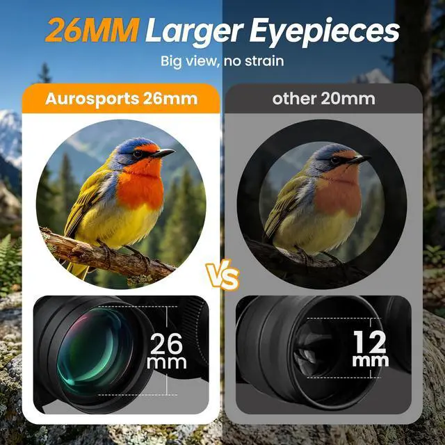 Alt view image 3 of 7 - 20x70 Binoculars for Adults High Powered Cruise Ship Binocular | Low Light Vision, Large View, Bird Watching, Hunting, Hiking, Stargazing, FMC BAK4 Prism, Gifts for Men