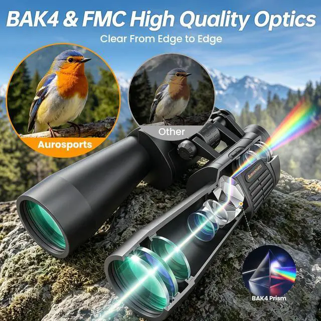 Alt view image 5 of 7 - 20x70 Binoculars for Adults High Powered Cruise Ship Binocular | Low Light Vision, Large View, Bird Watching, Hunting, Hiking, Stargazing, FMC BAK4 Prism, Gifts for Men