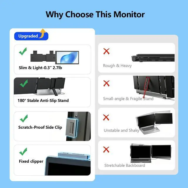 Alt view image 6 of 7 - Laptop Screen Extender, 14" FHD 1080P IPS Laptop Monitor Extender Dual Screen, Portable Monitor for Laptops 13.3-16.1" with USB-C/HDMI Port, Plug & Play for Windows/Mac/Android/Switch/PS5