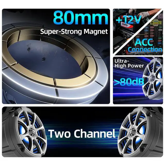 Alt view image 6 of 7 - 1200W 6.5 Inch Marine Speakers, Built-in Bluetooth & Amplifier, IPX6 Waterproof Powered Subwoofers, RGB Lights, 2-Way, Independent Remote Control, Boats Audio System for ATVs, UTVs, Jeeps, Golf Cart