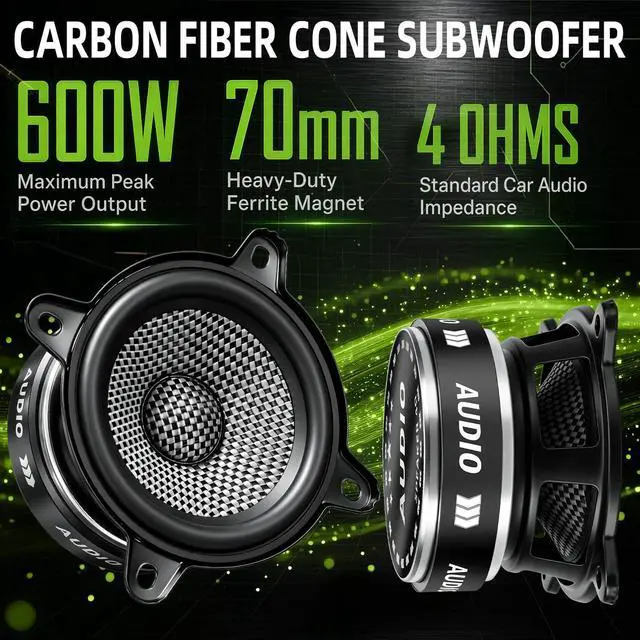 Alt view image 2 of 7 - 3.5 Inch Speakers Car Audio 600W Peak Power - Carbon Fiber Cone Woofers | 3 1/2 Speaker Deep Bass & Crystal Clear Audio, High Sensitivity, Easy Install for Cars,Trucks, SUVs, DIY (2-Pack)