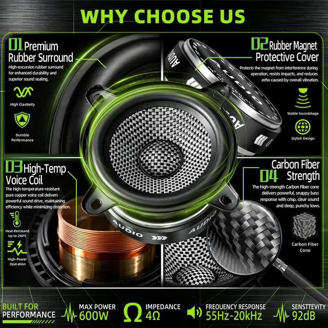 Alt view image 3 of 7 - 3.5 Inch Speakers Car Audio 600W Peak Power - Carbon Fiber Cone Woofers | 3 1/2 Speaker Deep Bass & Crystal Clear Audio, High Sensitivity, Easy Install for Cars,Trucks, SUVs, DIY (2-Pack)