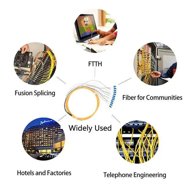 Alt view image 6 of 7 - 4Pcs 1.5 Meter 12 Strand SingleMode 9/125 LC-UPC Fiber Pigtail, 12 Color-Coded LC Cable Fiber Optic Patch Cord with Zirconia Ceramic Ferrule Plug for Fusion Splicing