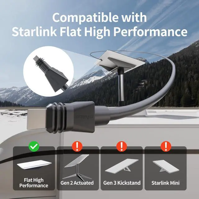 Alt view image 2 of 6 - Starlink Performance Gen 2 Cable 10M/32.8FT, Flat High Performance Cable