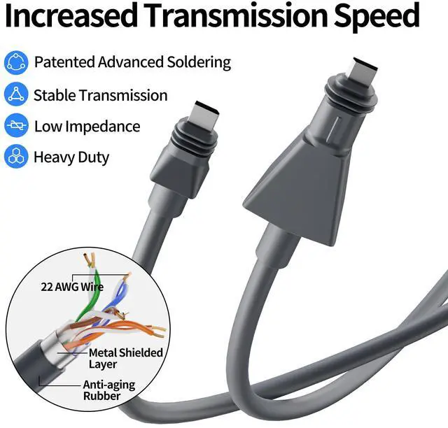 Alt view image 4 of 6 - Starlink Performance Gen 2 Cable 10M/32.8FT, Flat High Performance Cable