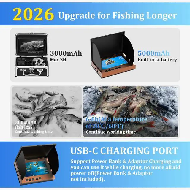 Alt view image 3 of 7 - Underwater Fishing Camera, 4.3 Inch LCD, Infrared Night Vision, Wide Angle IP68 Waterproof Portable Fish Camera for Ice, Lake, Boat & Kayak Fishing (Gold)