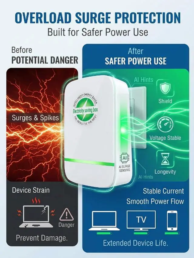 Alt view image 4 of 6 - Energy Saving Device 2026 Plug-in Power Factor Saver Us Smart Plug | Electricity Saving Box for Home & Office 90v-250v 30kw Energy Saver Plug to Reduce Electricity Bill