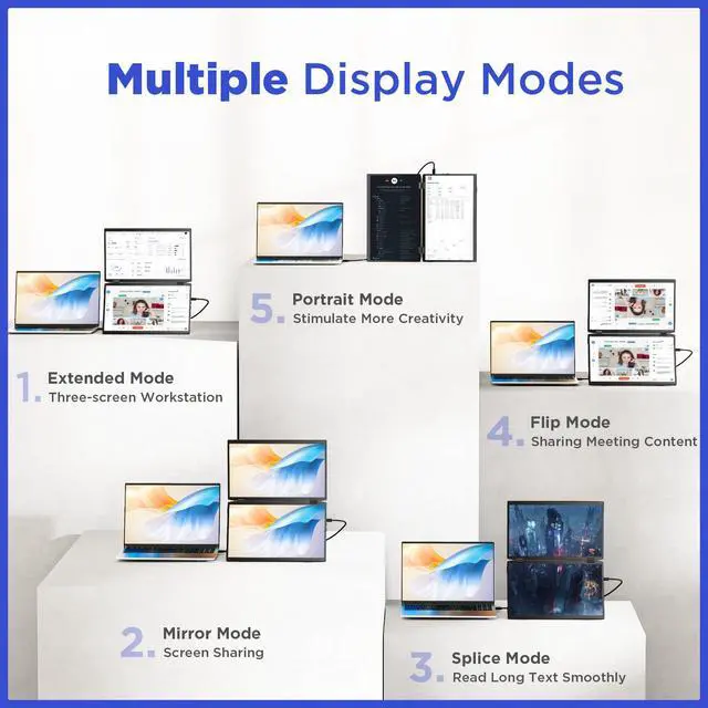 Alt view image 7 of 7 - Laptop Screen Extender, 15.6'' FHD 1080P Dual Portable Monitor with USB C, HDMI, Plug & Play, VESA Mountable, Lightweight, Dual Monitor for Laptop Windows Mac(M1/M2/M3 chip) Android Ps4 Switch