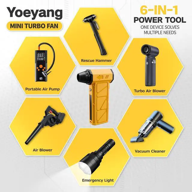 Alt view image 3 of 7 - Compressed Air Duster, Industry-First O-Shaped Air Duct 13-Blade Dual-Layer | 4 Gear 6-in-1 Cordless Electric Mini Blower, Vacuum & Inflator, LED Light & Window Breaker for PC, Car, Home, Outdoor