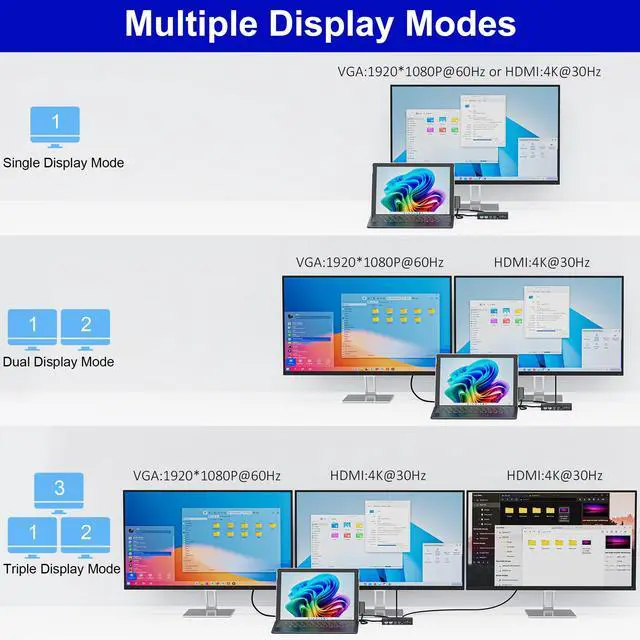 Alt view image 5 of 7 - Surface Docking Station, Triple Display Dual 4K HDMI & VGA 12-in-1 Surface Dock for Surface Pro 11/10/9/8/7/6/5/4/3, Surface Laptop 7/6/5/4, Surface Book/Laptop Go