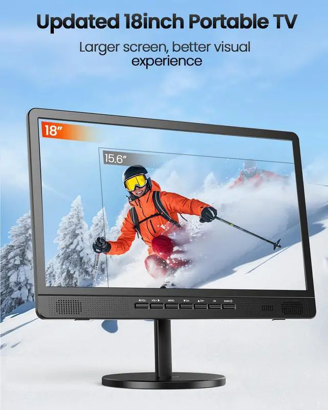 Alt view image 2 of 7 - 18.5" Portable TV with Antenna, 6500mAh Built-in Power Operated TV | 12 Volt Small TV Support HDMI/AV/USB/Headphone Jack Input, Portable TV for Camping, RV, Patio, Kitchen, Indoor, Outdoor