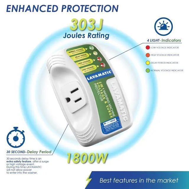 Alt view image 2 of 6 - 2 in 1 Voltage & Surge Protector for Washing Machine (2 Pack) | Protects refrigerators Up to 27 cu. ft. against high and low voltage, brownouts and spikes. Includes safety delay time