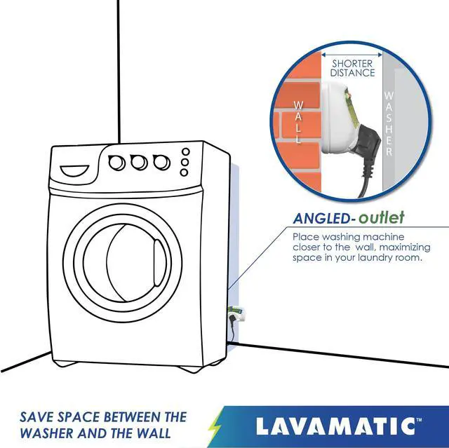 Alt view image 4 of 6 - 2 in 1 Voltage & Surge Protector for Washing Machine (2 Pack) | Protects refrigerators Up to 27 cu. ft. against high and low voltage, brownouts and spikes. Includes safety delay time