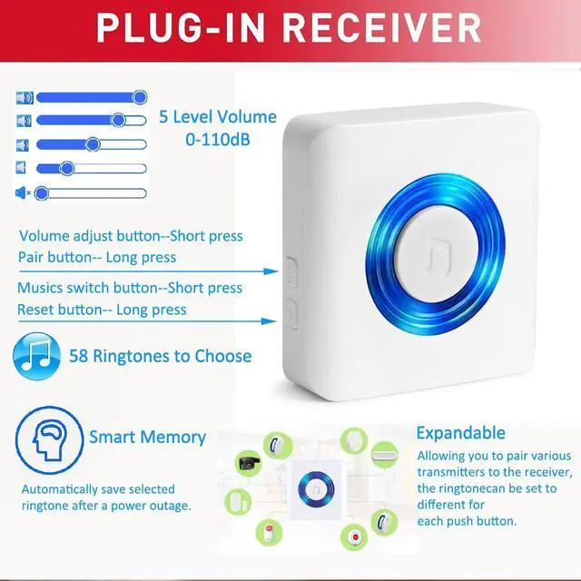 Alt view image 6 of 7 - Wireless Caregiver Pager Motion Sensor Alarm Indoor Room Bed Alarms and Fall Prevention for Home/Elderly/Dementia and Kids (1 Plug-in Receiver and 1 Motion Sensor)