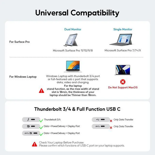 Alt view image 2 of 7 - USB C Docking Station Dual Monitor, Laptop Dock for Windows with HDMI 4K | Laptop Docking Staion Stand, 3xUSB-C/A 10Gbps,2xUSB-A 5Gbps,RJ45,PD for Surface Pro11/10/9/8/Dell/HP/Lenovo/Asus/Acer
