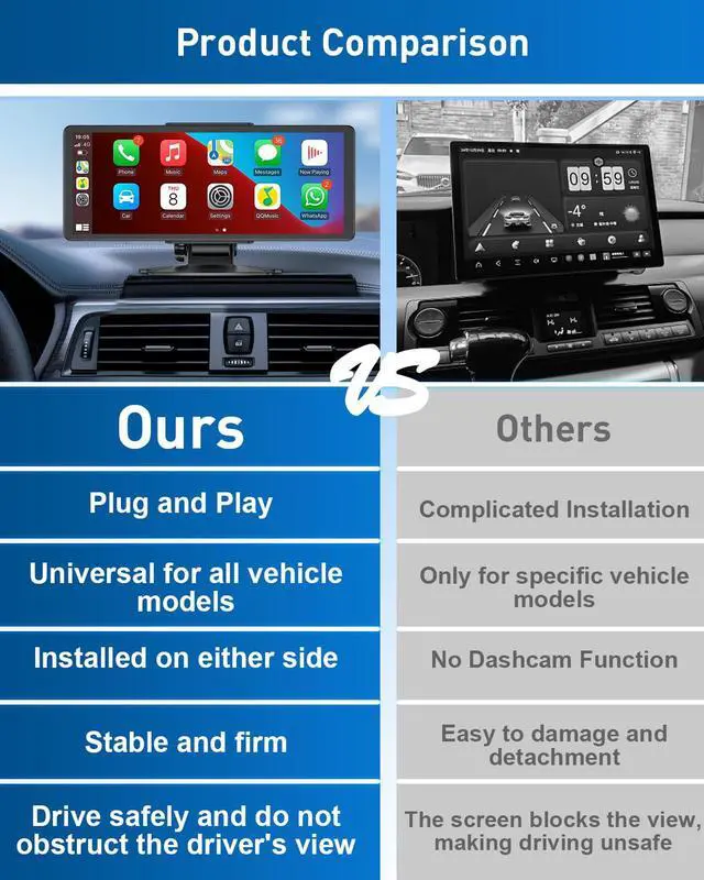 Alt view image 4 of 7 - Fahren Portable 9" Apple Carplay Screen for Car with 2K Dash Cam & 1080P Backup Camera for All Vehicles, Android Wireless Carplay Screen for Car with Mirror Link/Bluetooth/AUX
