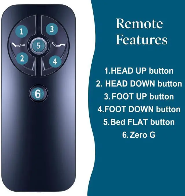 Alt view image 5 of 6 - New RF399A RF368B Sealy Ease 2.0/3.0/4.0 Replacement Remote Control Compatible with Tempurpedic/Ergo Adjustable Bed Base JLDK.30.03.20