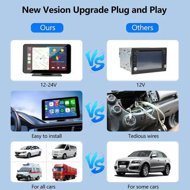Alt view image 7 of 7 - Carplay Screen for Car, 7'' Wireless CarPlay & Android Auto- Upgrade Portable Touchscreen with Bluetooth, Mirror Link, Voice Control, Hands-Free Calling Car Play Screen Stereo for All Vehicles