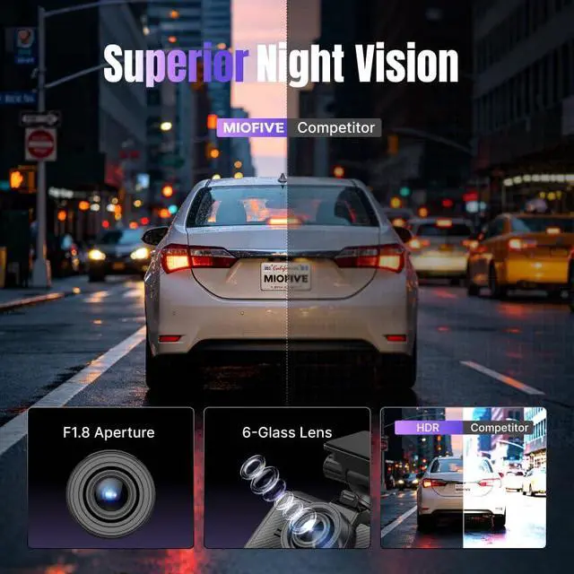 Alt view image 3 of 7 - S1 Pro 4K Front & 2K Rear Dual Dash Cam with 32GB Card Included | Built-in 5GHz WiFi, GPS, 3" IPS Screen, HDR Super Night Vision, G-Sensor, 24H Parking Mode, Reliable Supercapacitor