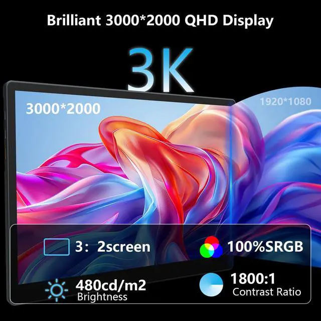 Alt view image 3 of 7 - Portable Monitor 13.5'' 3000×2000 IPS 3:2 Screen, 100% sRGB HDR USB-C HDMI Second Monitor for Laptop, Ultra-Slim Portable Display with Adjustable Damping Stand, Plug & Play for PC Mac Phone