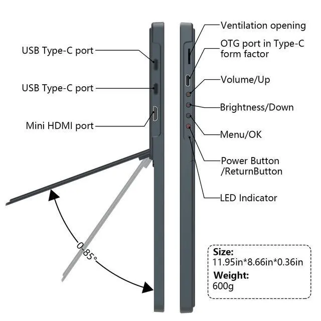 Alt view image 5 of 7 - Portable Monitor 13.5'' 3000×2000 IPS 3:2 Screen, 100% sRGB HDR USB-C HDMI Second Monitor for Laptop, Ultra-Slim Portable Display with Adjustable Damping Stand, Plug & Play for PC Mac Phone