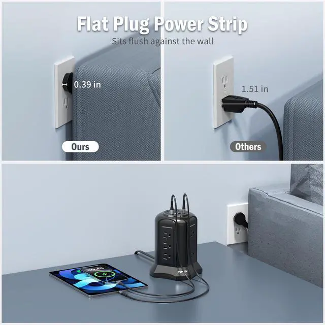 Alt view image 6 of 7 - Tower Power Strip Surge Protector 2100J 10 Outlets, 2 USB-C (20W PD), 2 USB-A, 6.5FT Flat Plug Extension Cord for Home Office, Dorm, Desktop