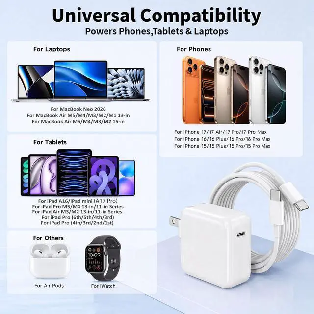 Alt view image 6 of 7 - Mac Book Air Charger, 30W USB C Charger for MacBook Air 15 13 Inch M5 M4 M3 M2 M1, Fast Charging Block Plug USB C Power Adapter & 6FT USBC Cable for MacBook Neo, iPhone 17/16/15 Pro,iPad Pro/Air/Mini