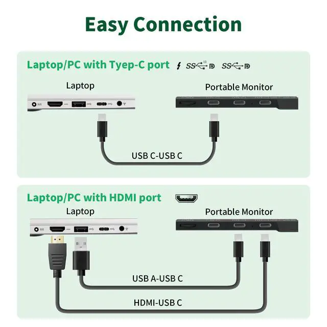 Alt view image 4 of 7 - 14" Laptop Screen Extender - Ultra Light 1.31lbs FHD 1080P IPS Portable Monitor for Laptops, Attachment Plug & Play Travel Dual Extra Display for 13"-17" Windows/Mac