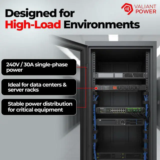 Alt view image 3 of 7 - Rack Mount Power Strip - 240V 30A Single Phase PDU with Built-in Surge Protector, Volt & Amp Meter for Data Center - 19 Metal Housing, Ears & Fittings Included, 6 Cable, 6 Outlets